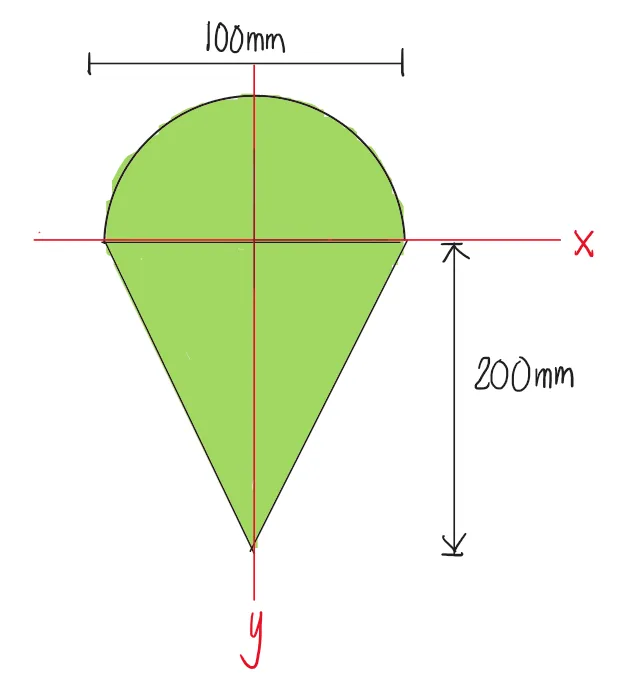 Centroids | Statics of Rigid Bodies – Problem 8: – Diagram