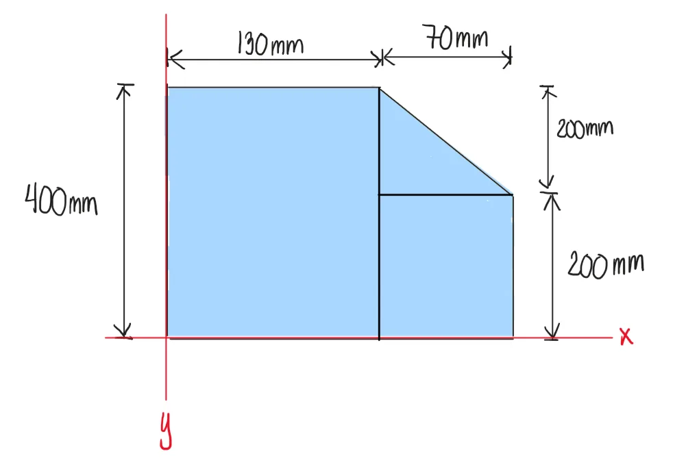 Centroids | Statics of Rigid Bodies – Problem 7: – Diagram