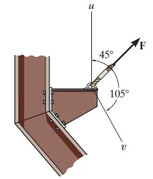Problem Figure 2