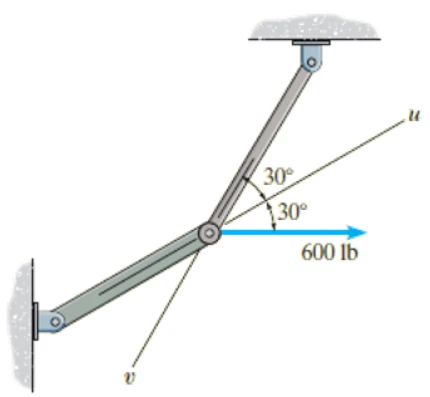 Problem Figure 2