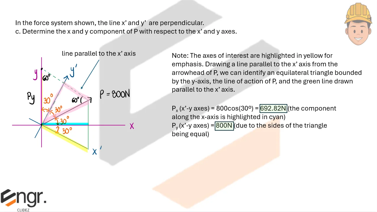 Solution Diagram 3