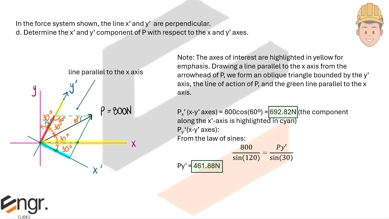 Solution Diagram 3