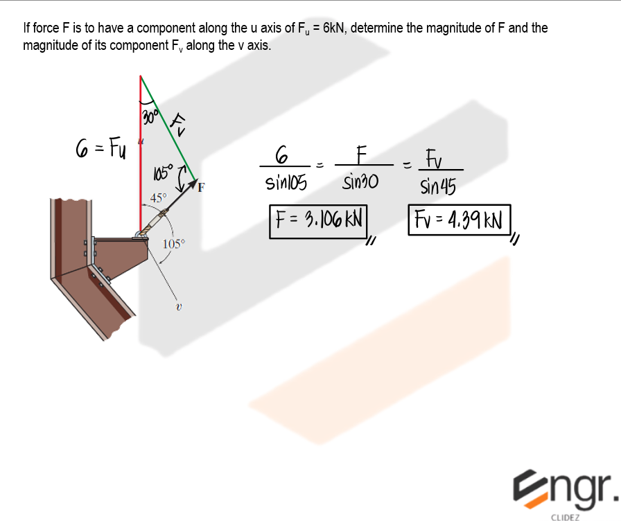 Solution Diagram 4