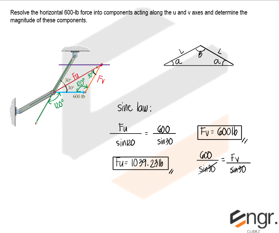Solution Diagram 5
