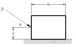 Dry Friction | Statics of Rigid Bodies – Problem 2: – Diagram