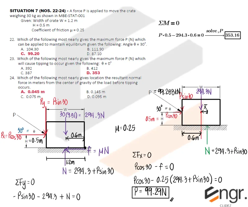 Dry Friction | Statics of Rigid Bodies – Problem 2: – Diagram