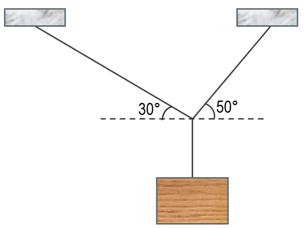 Problem Figure 1