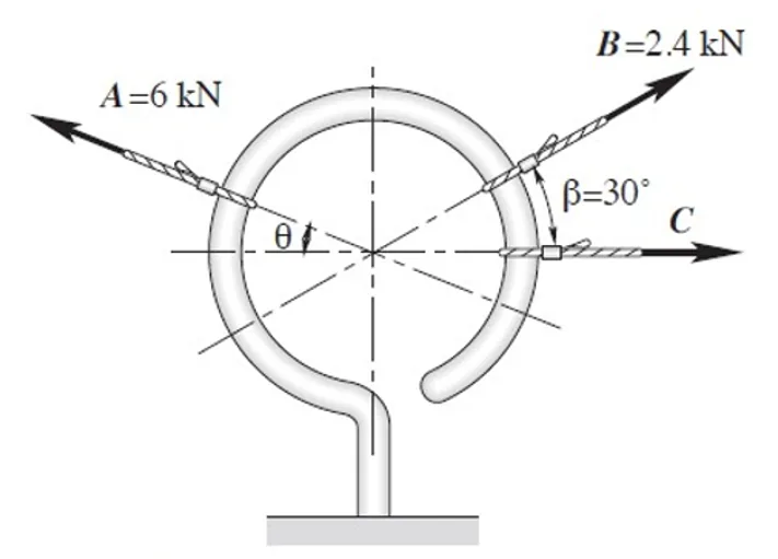 Equilibrium of Concurrent Force Systems | Statics of Rigid Bodies – Problem 7: – Diagram
