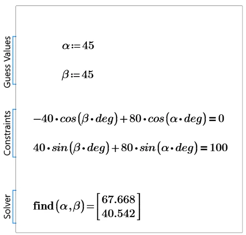 Solution Diagram 1