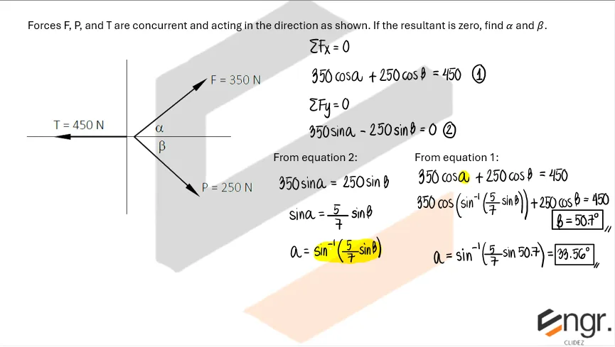 Equilibrium of Concurrent Force Systems | Statics of Rigid Bodies – Problem 10: – Diagram