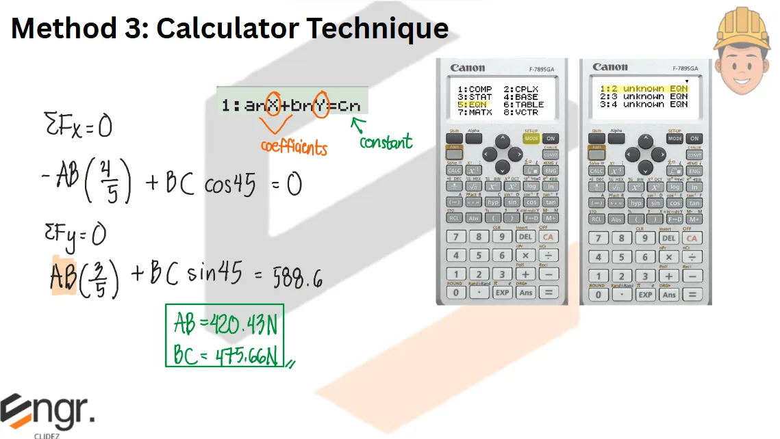 Equilibrium of Concurrent Force Systems | Statics of Rigid Bodies – Problem 1 (Tension in Cables): – Diagram