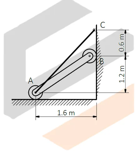 Equilibrium of Non-Concurrent Force Systems | Statics of Rigid Bodies – Problem 3: – Diagram