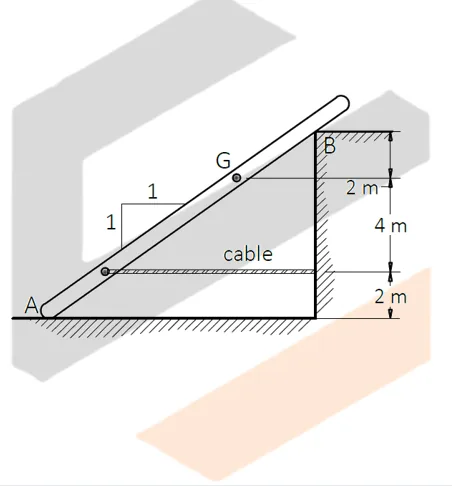 Equilibrium of Non-Concurrent Force Systems | Statics of Rigid Bodies – Problem 4: – Diagram