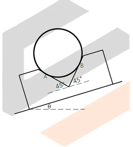 Equilibrium of Non-Concurrent Force Systems | Statics of Rigid Bodies – Problem 7: – Diagram