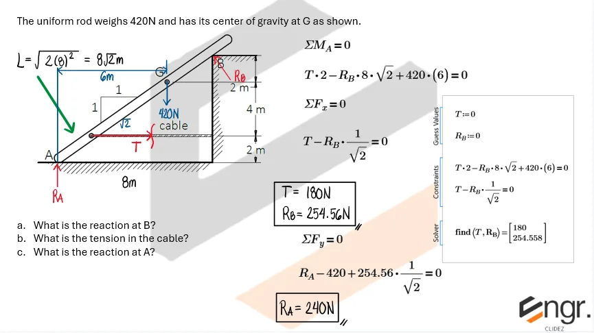 Equilibrium of Non-Concurrent Force Systems | Statics of Rigid Bodies – Problem 4: – Diagram