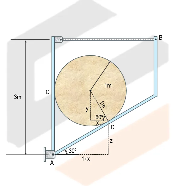 Equilibrium of Non-Concurrent Force Systems | Statics of Rigid Bodies – Problem 9: – Diagram