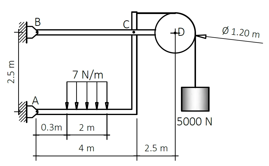 Analysis of Pin-connected Frames | Statics of Rigid Bodies – Problem 1: – Diagram