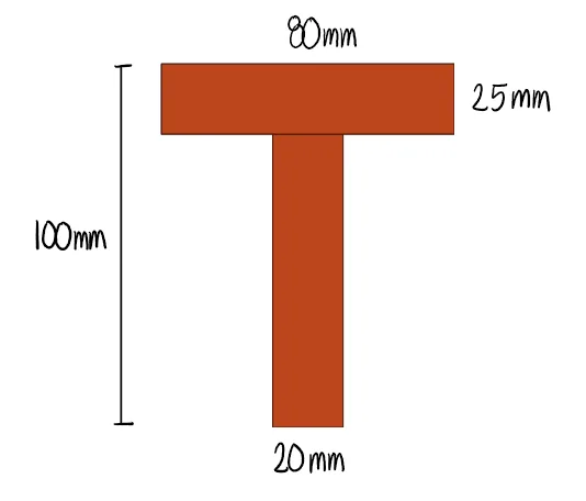Moment of Inertia | Statics of Rigid Bodies – Problem 1: – Diagram