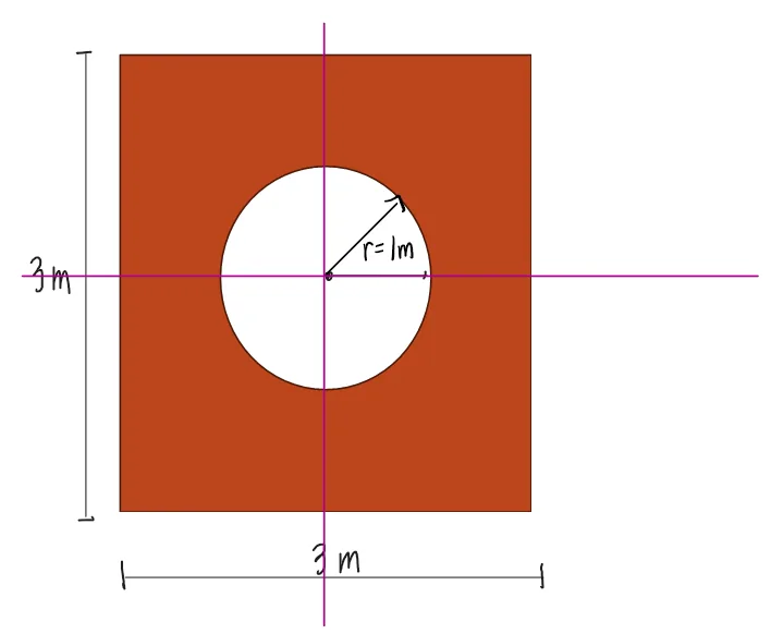 Moment of Inertia | Statics of Rigid Bodies – Problem 4: – Diagram