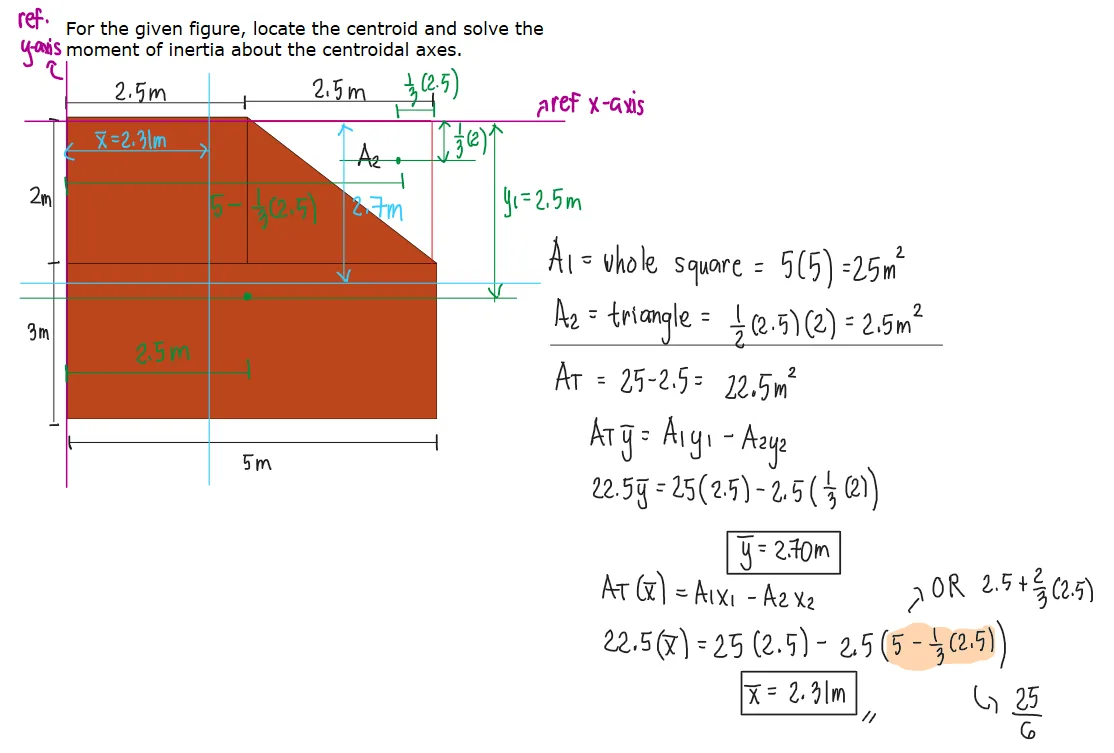 Moment of Inertia | Statics of Rigid Bodies – Problem 2: – Diagram