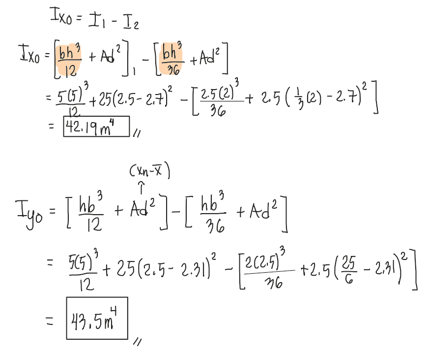 Solution