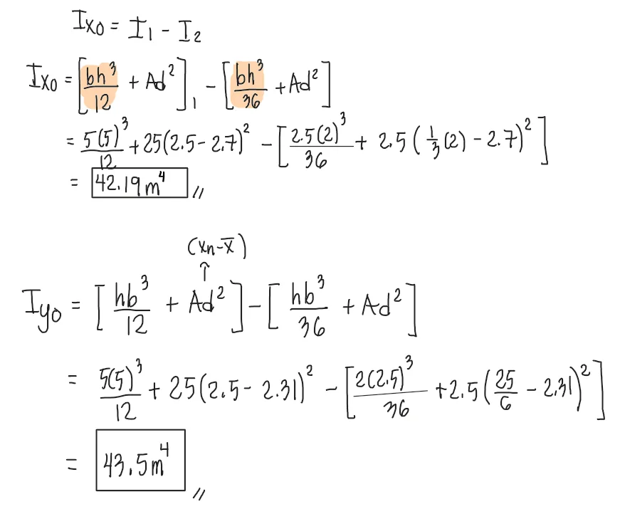 Moment of Inertia | Statics of Rigid Bodies – Problem 2: – Diagram