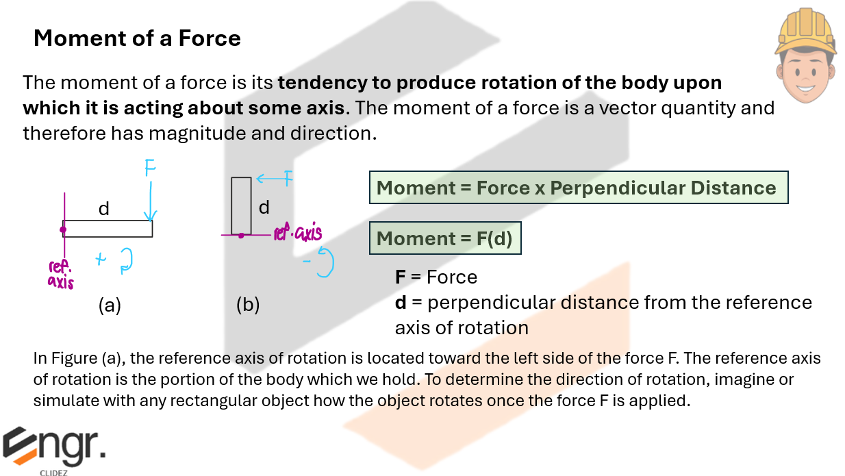 Concept Diagram 3