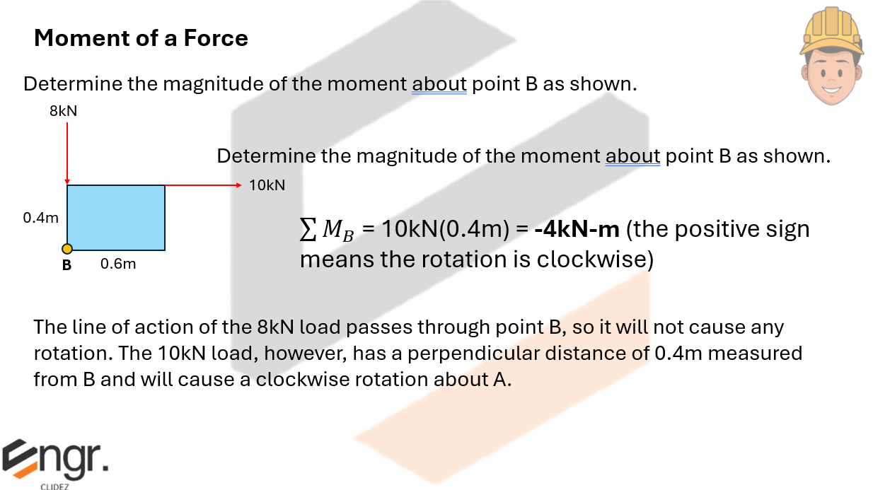 Concept Diagram 5