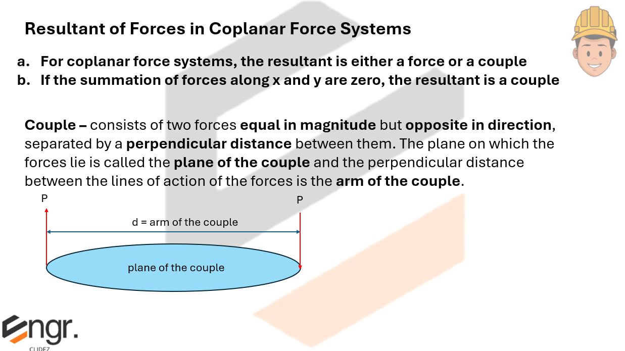 Concept Diagram 6