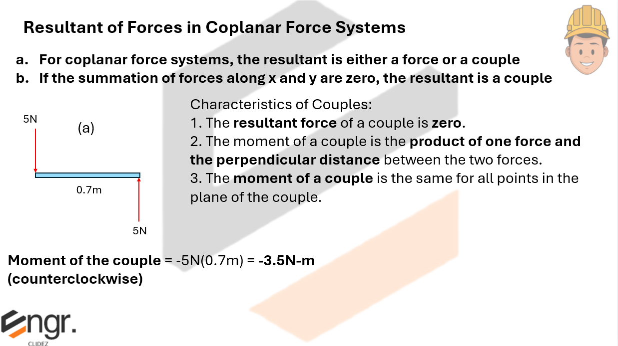 Concept Diagram 7