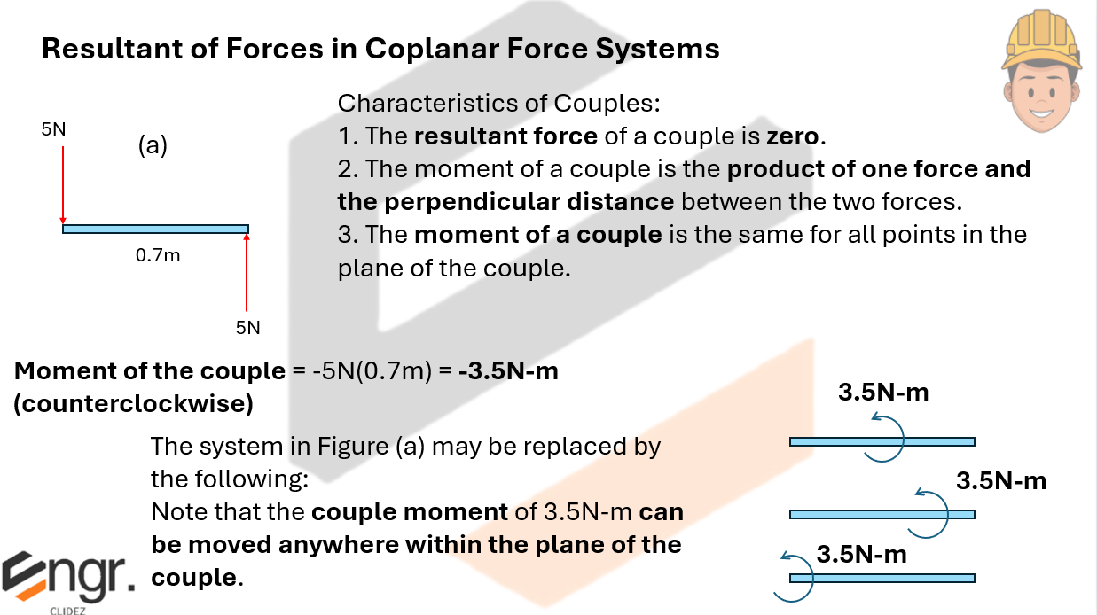 Concept Diagram 8