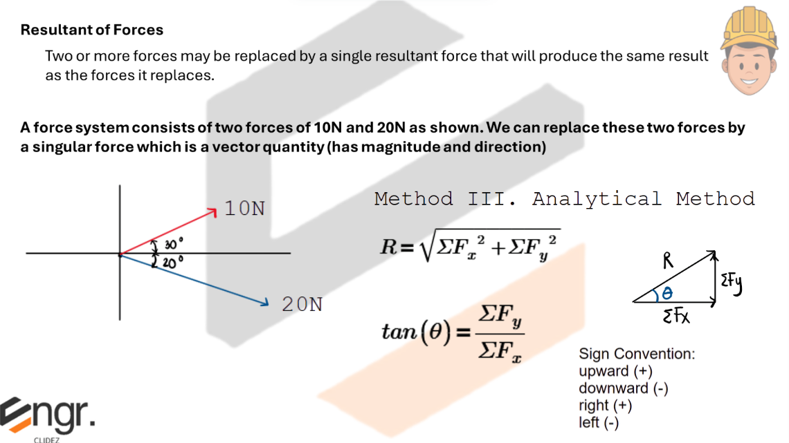Concept Diagram 5