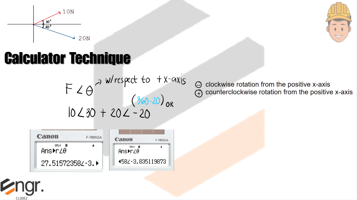 Concept Diagram 7