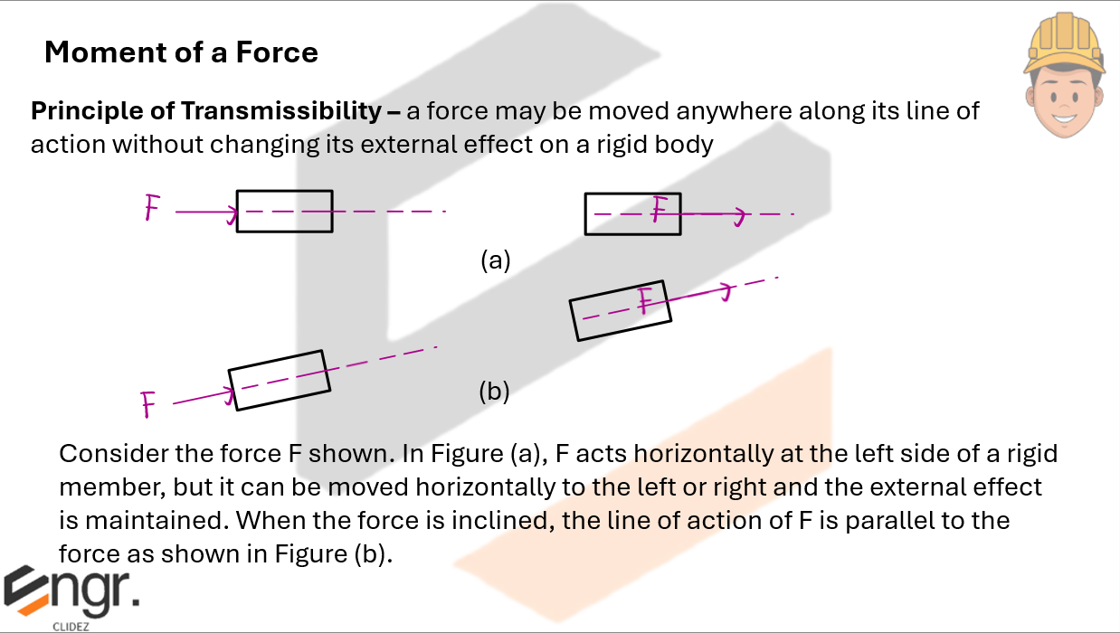 Concept Diagram 2