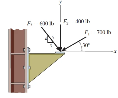 Problem Figure 1