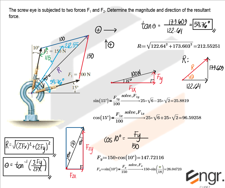 Solution Diagram 9A