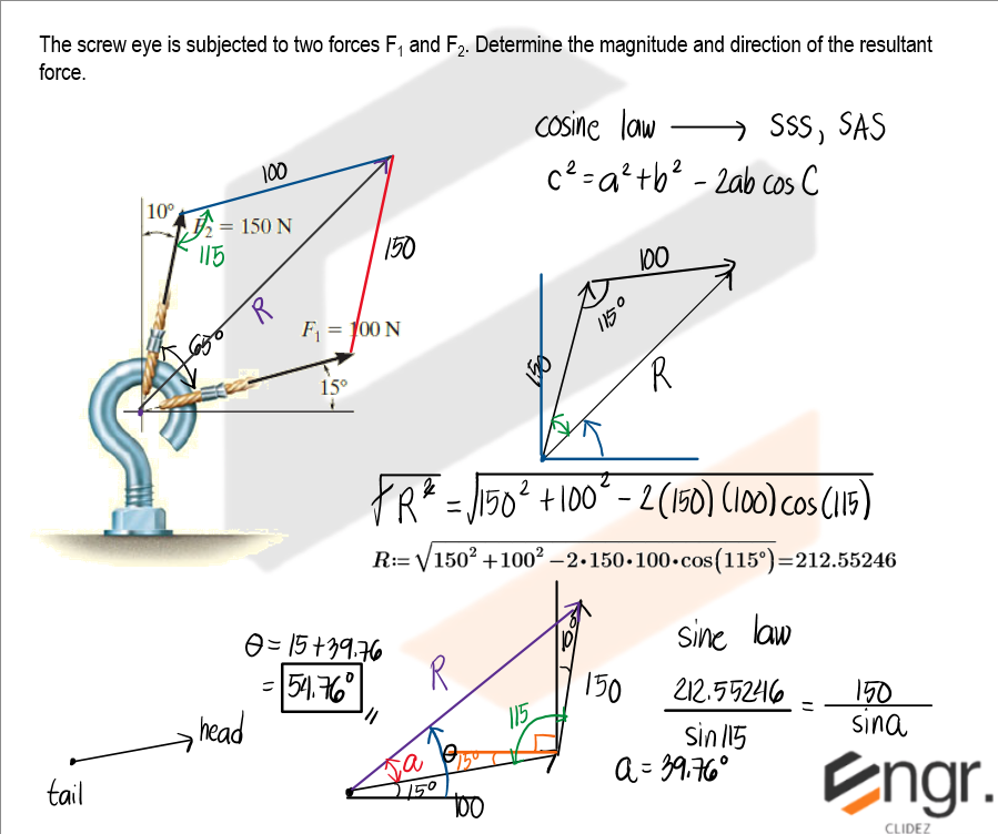 Solution Diagram 9B