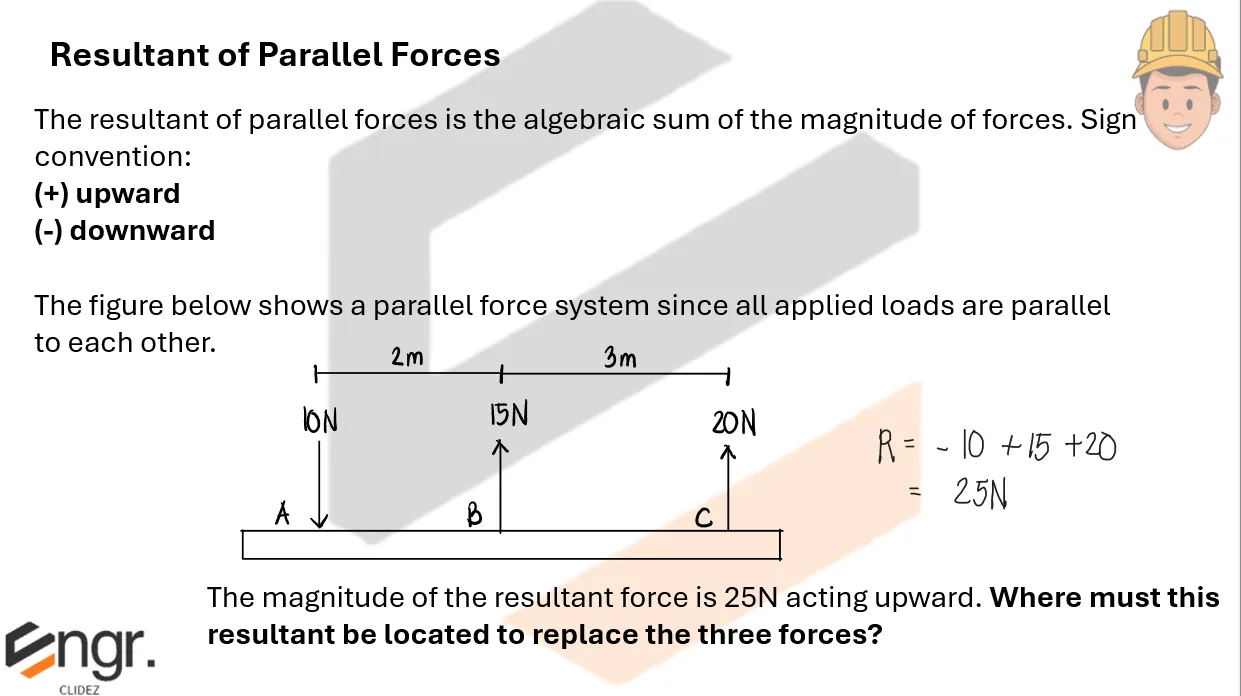 Concept Diagram 1