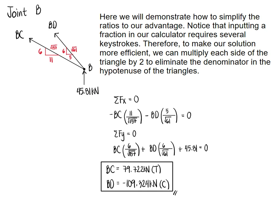 Analysis of Trusses: Method of Joints | Statics of Rigid Bodies – Problem 2: – Diagram