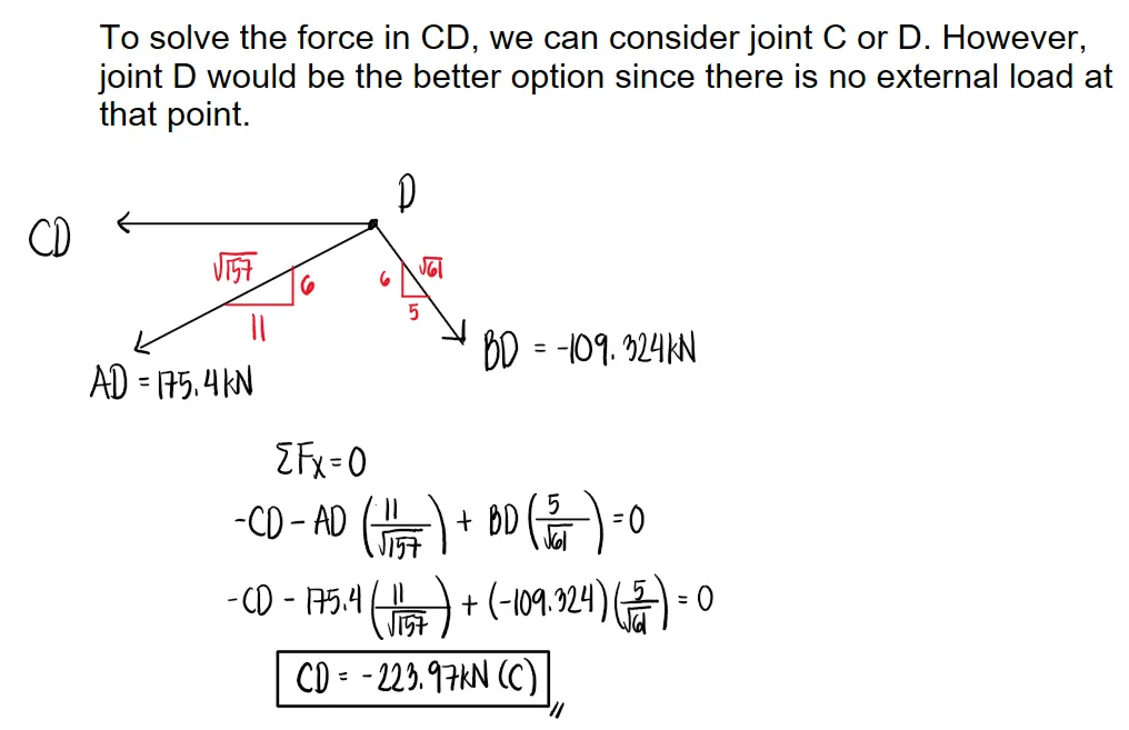 Analysis of Trusses: Method of Joints | Statics of Rigid Bodies – Problem 2: – Diagram