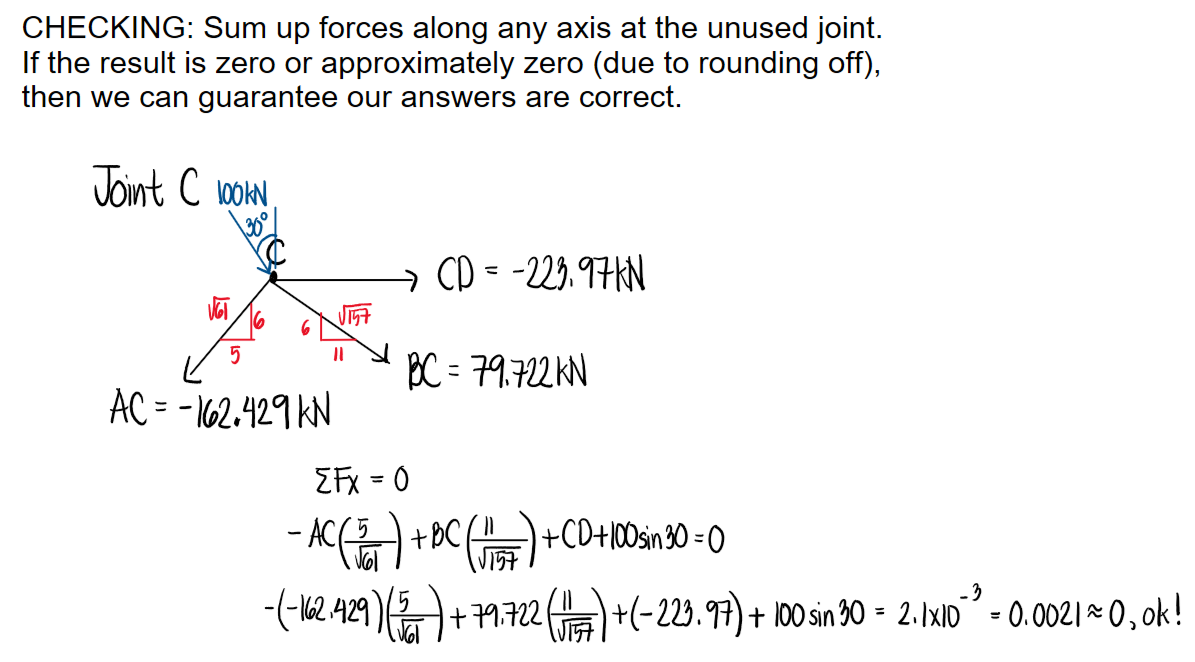 Solution