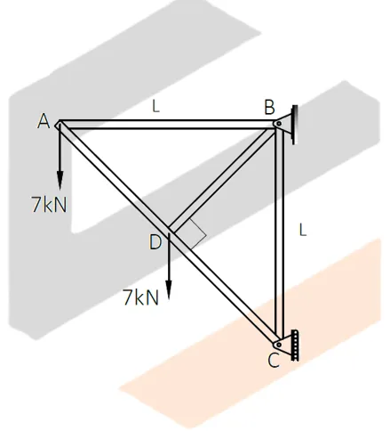 Analysis of Trusses: Method of Sections | Statics of Rigid Bodies – Problem 3: – Diagram
