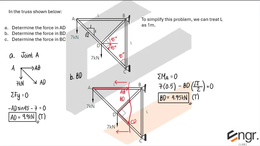 Analysis of Trusses: Method of Sections | Statics of Rigid Bodies – Problem 3: – Diagram