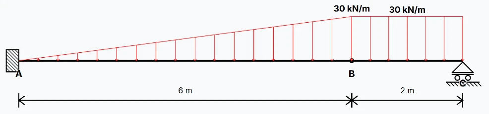 Problem Figure 1