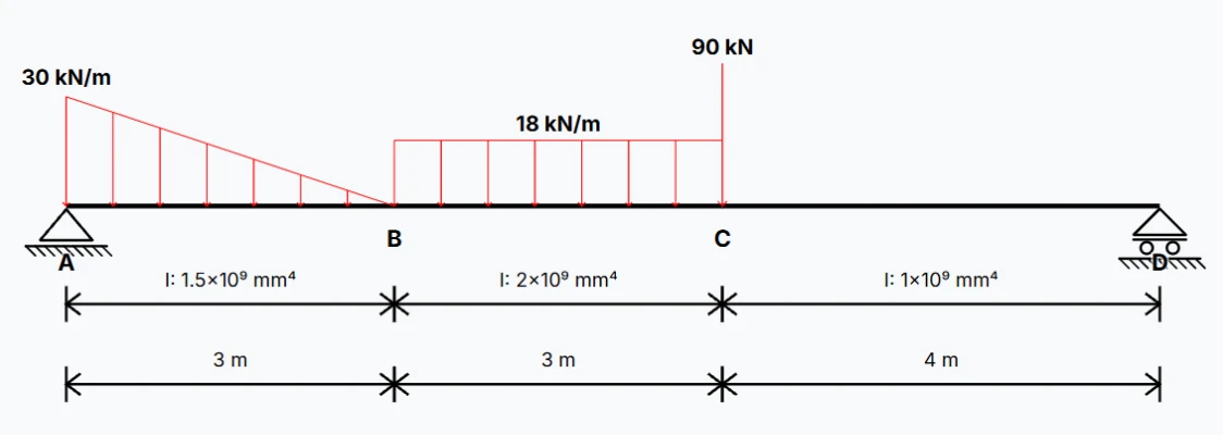 Problem Figure 1