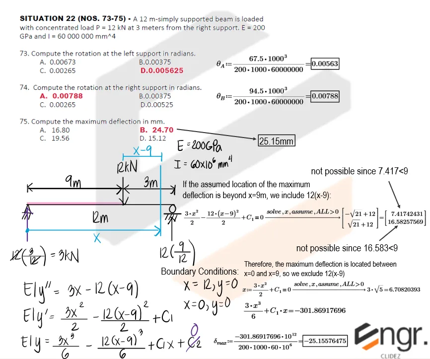 Double Integration Method | Structural Theory - Problem 10: Simply Supported Beam with Eccentric Point Load - Solution