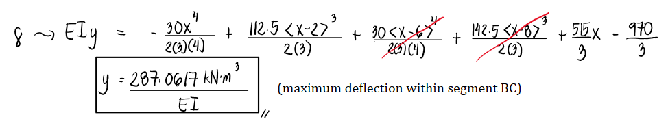 Solution