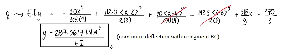 Double Integration Method | Structural Theory – Problem 1: – Diagram