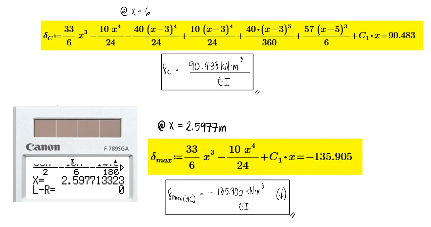 Double Integration Method | Structural Theory – Problem 4: – Diagram