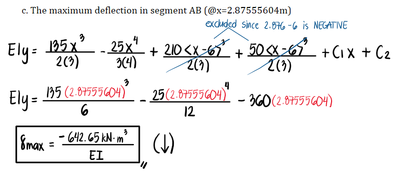 Solution